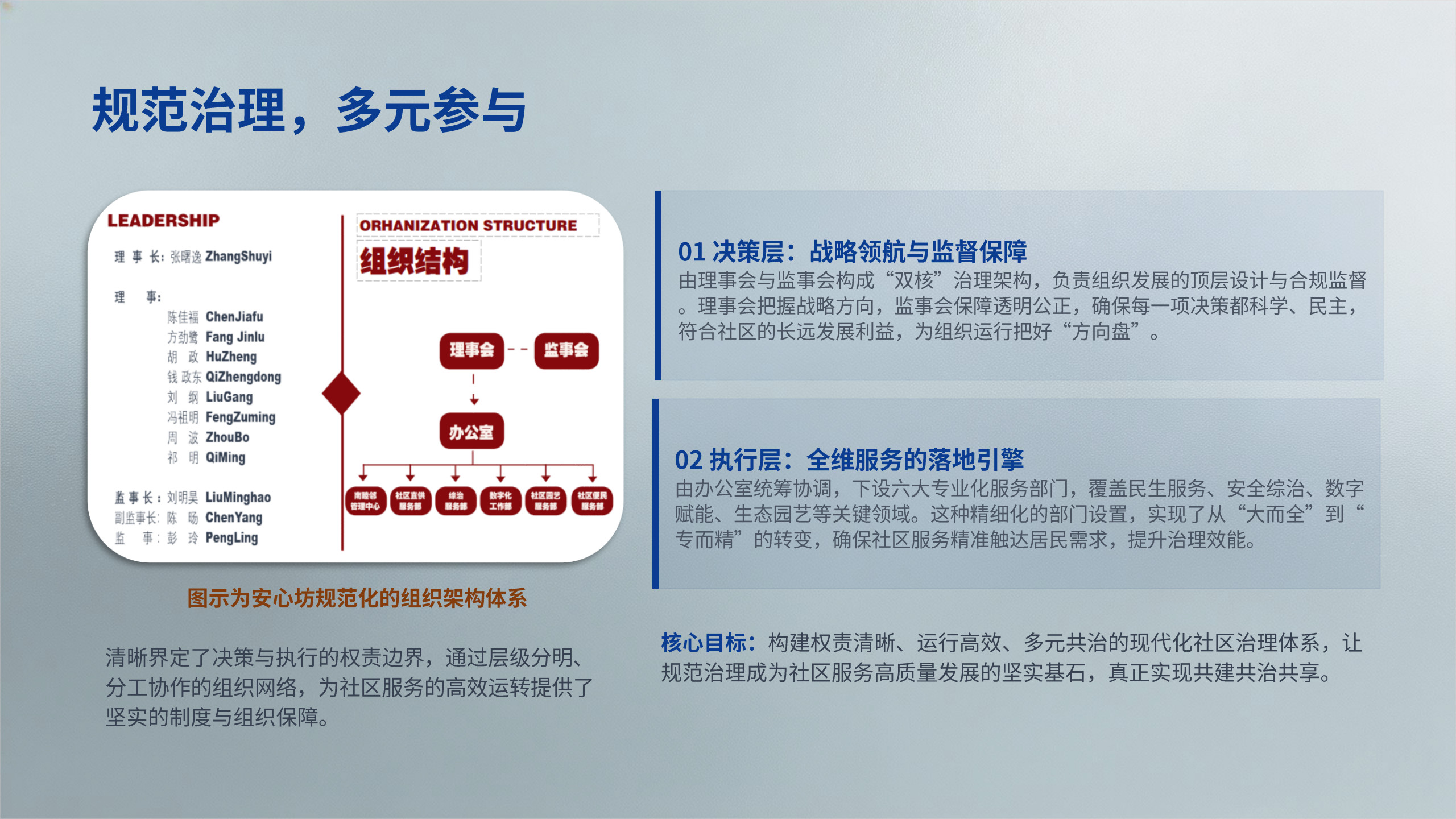 安心坊品牌手册（2026焕新版）_4.jpg
