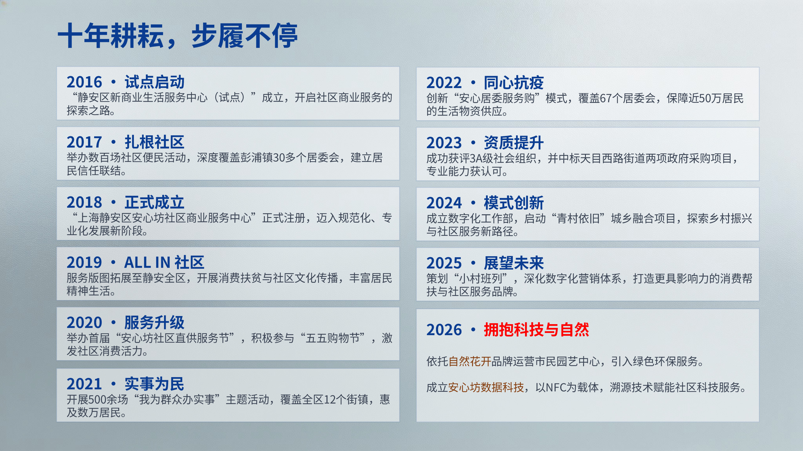 安心坊品牌手册（2026焕新版）_6.jpg