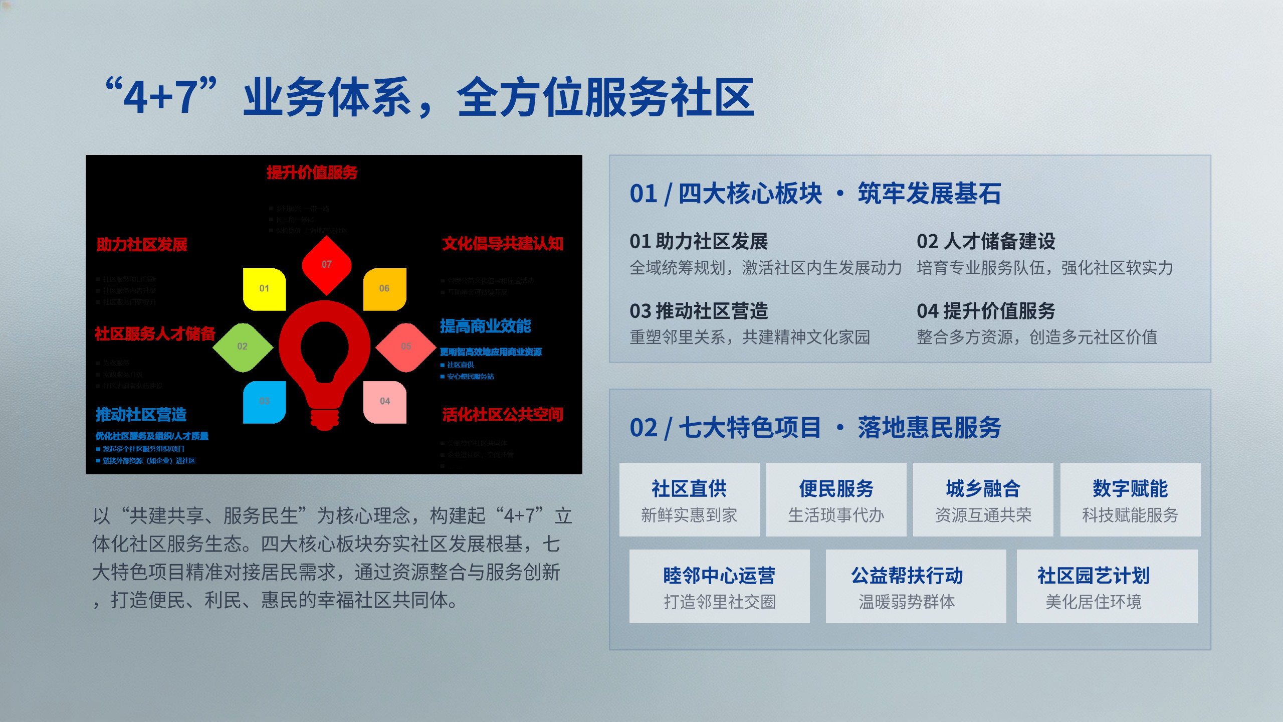 安心坊品牌手册（2026焕新版）_7.jpg